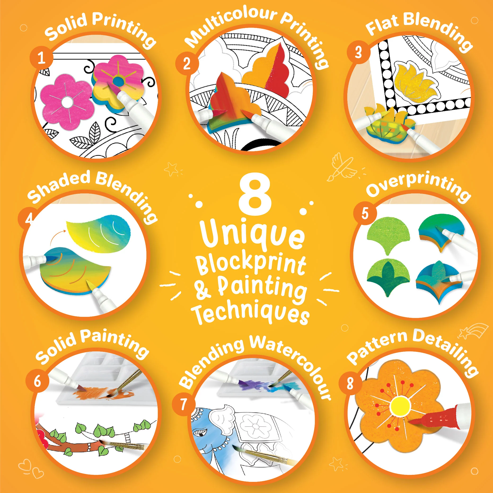 DIY Madhubani Kit - Image 6