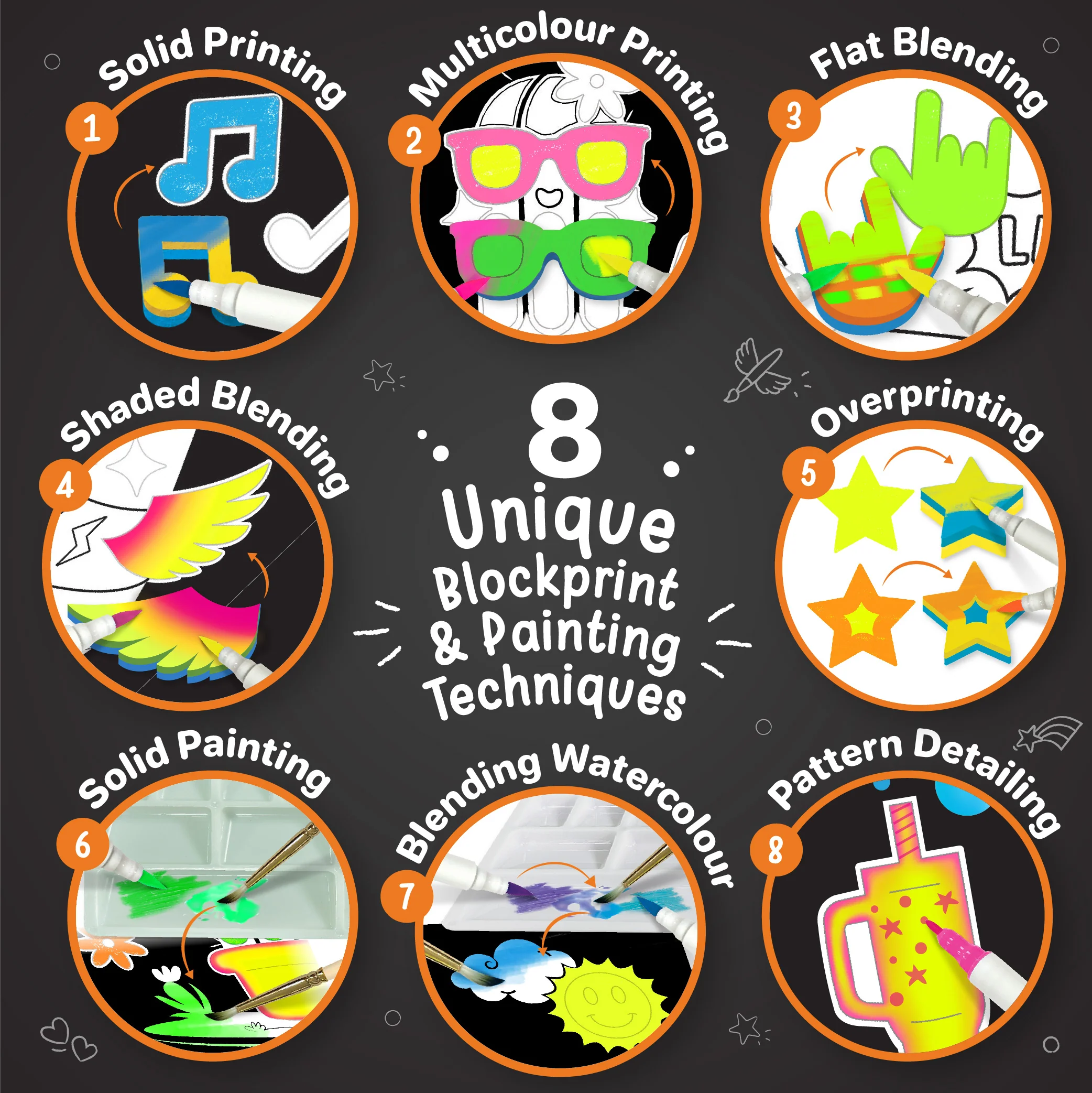 DIY Neon Art - Image 3