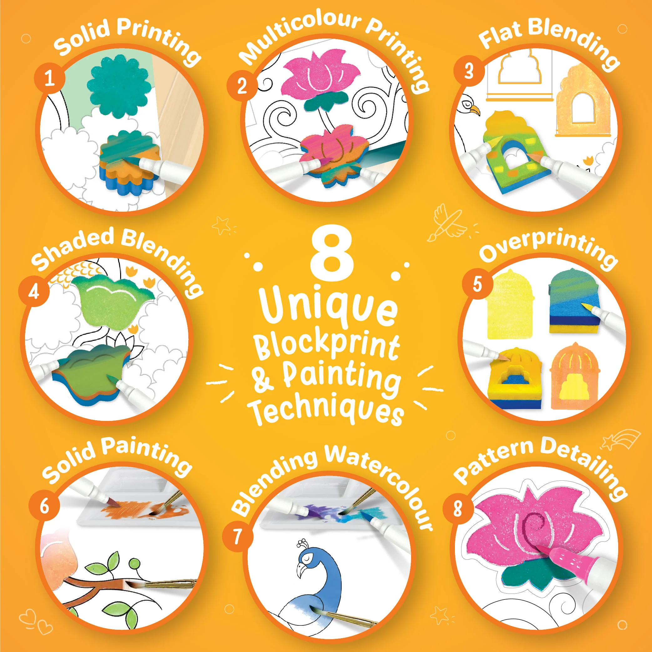 DIY Pichwai Kit - Image 5