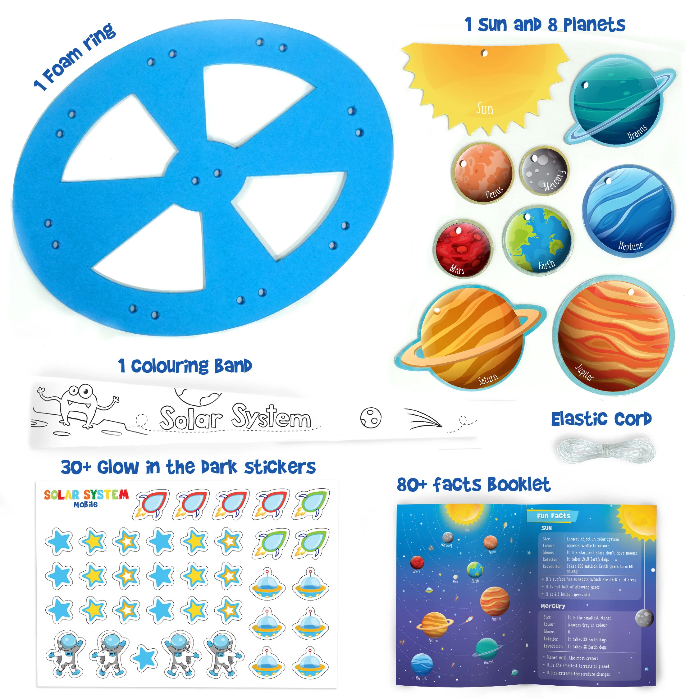 Mapology Combo: India & World Map Puzzle and Solar System Mobile - DIY Hanging Craft Kit - Image 5