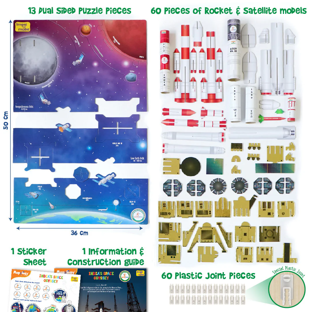 Mapology - India Discovery Pack - Image 10