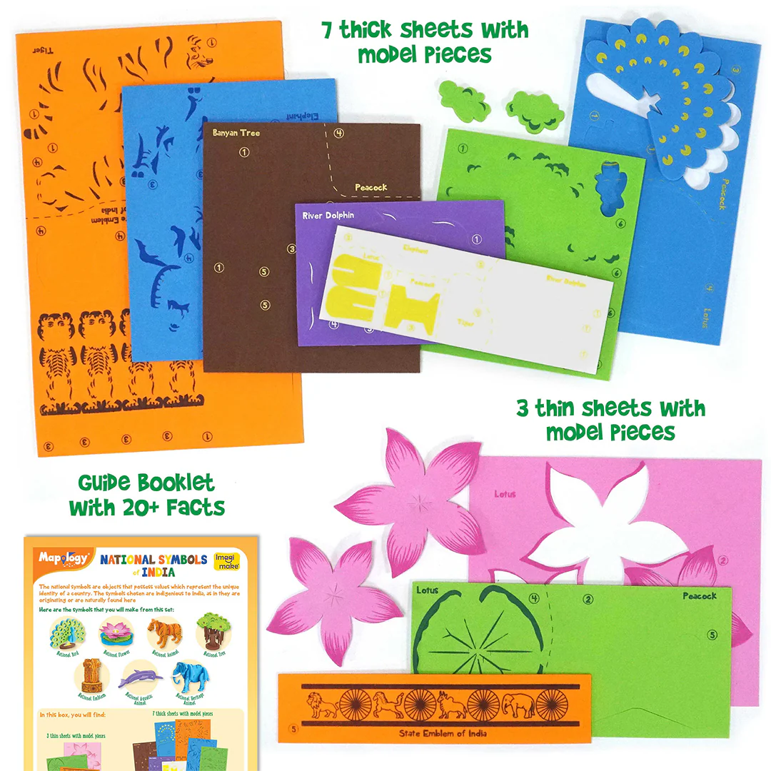 Mapology - India Discovery Pack - Image 12