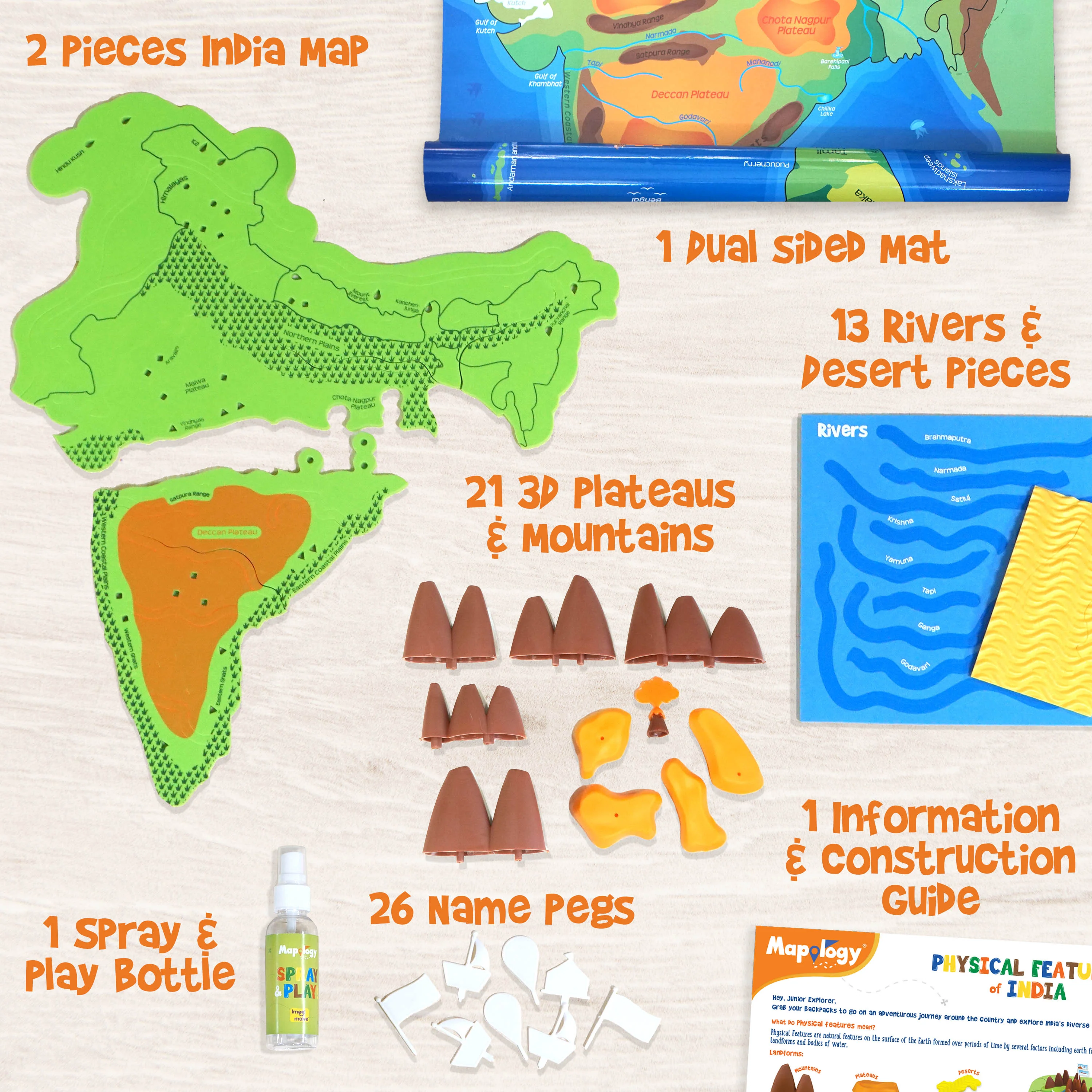 Mapology - India Discovery Pack - Image 19