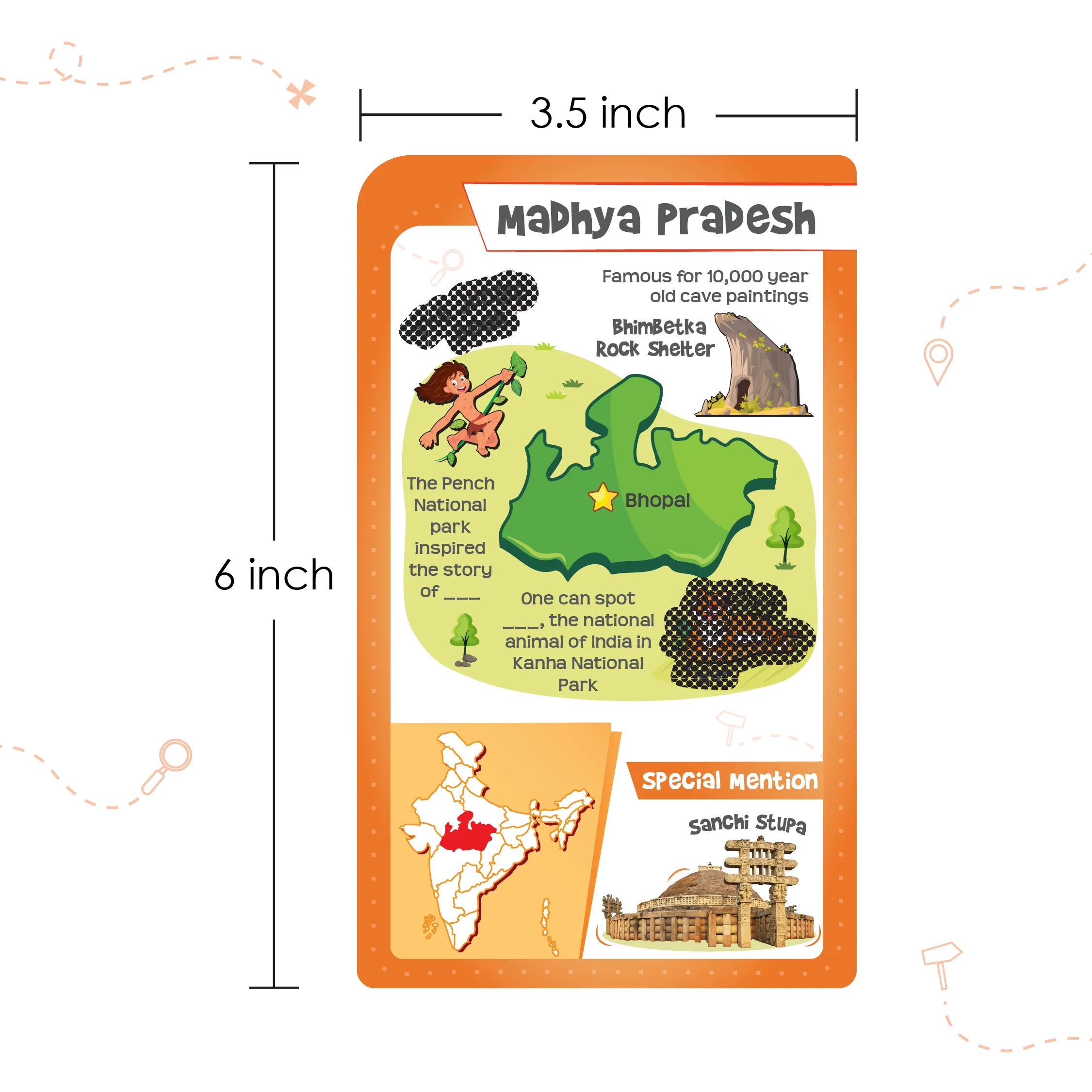 Mapology India Flashcards - Image 7