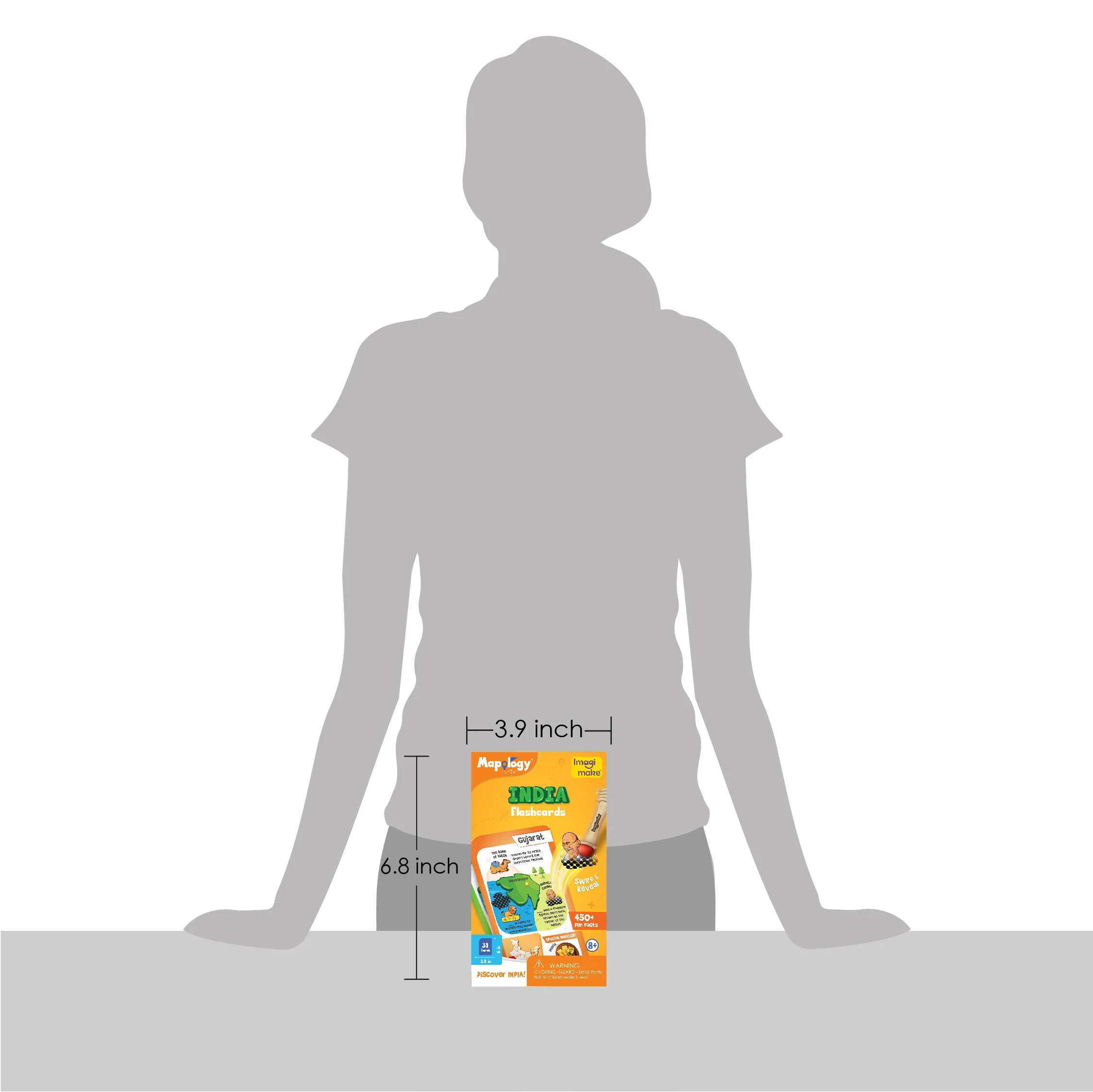 Mapology India Flashcards - Image 8