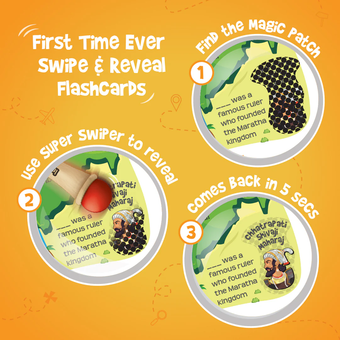 Mapology India With Flags and Flash Card - Image 4