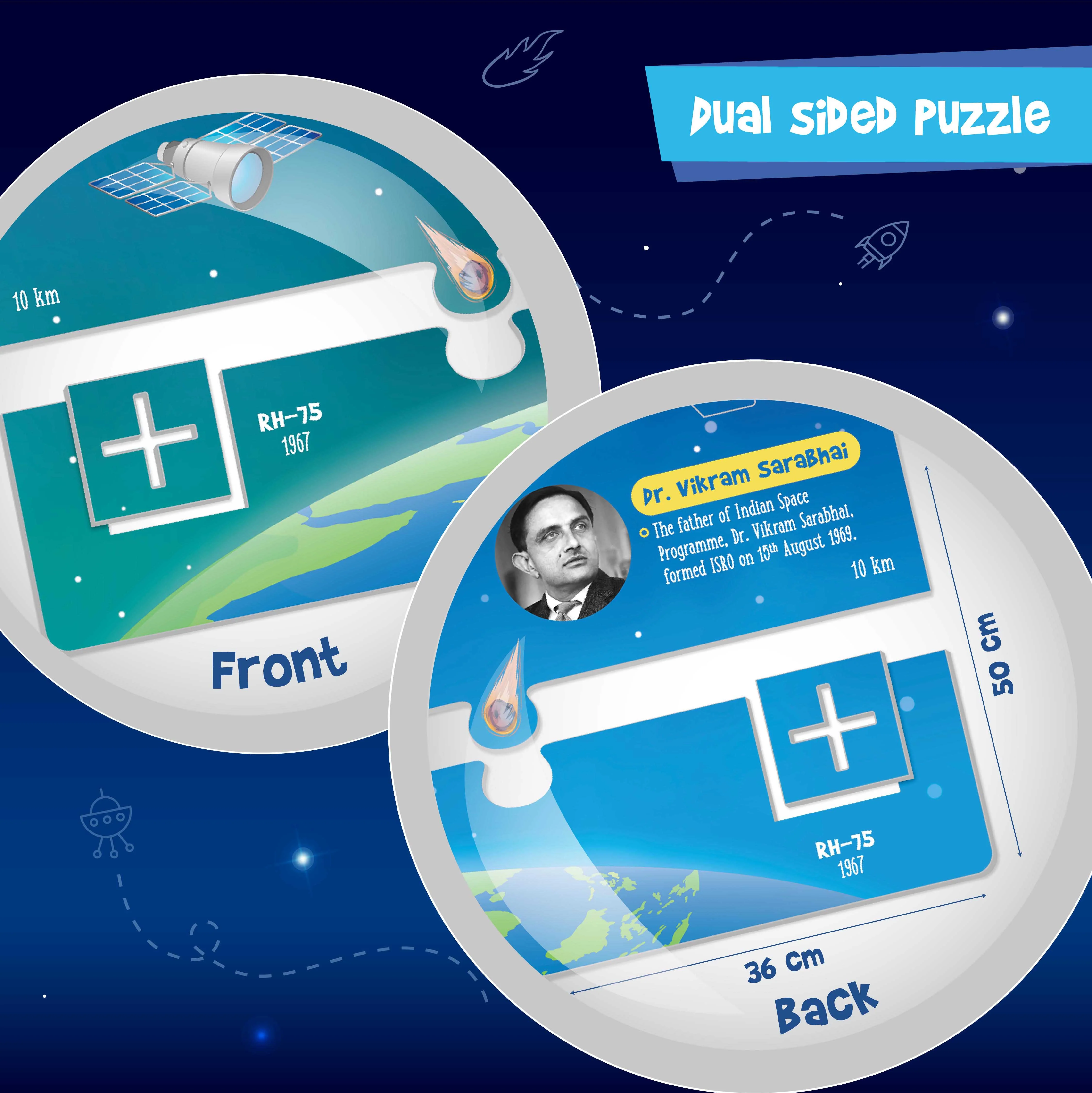 Mapology  India's Space Odyssey - Image 3