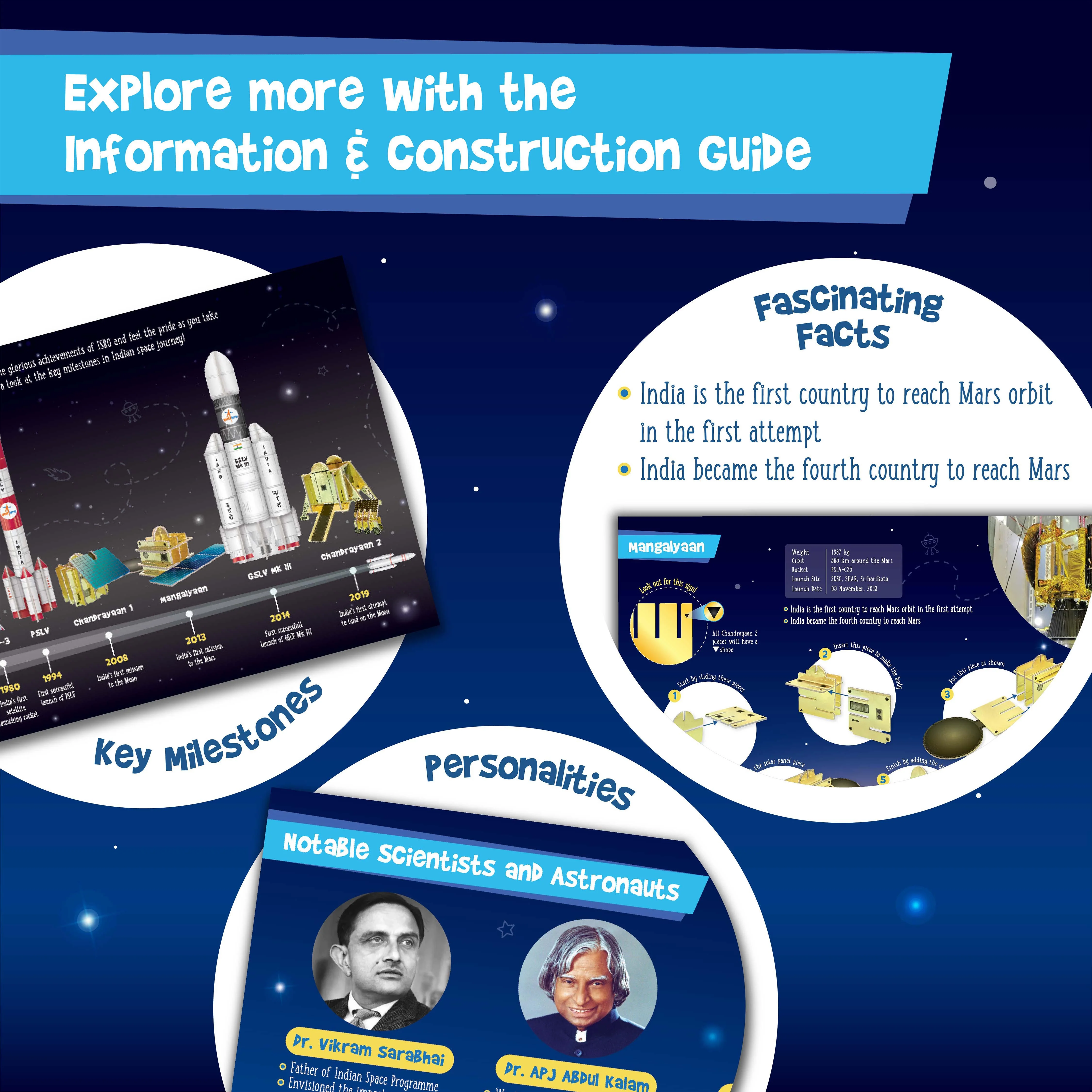 Mapology  India's Space Odyssey - Image 4