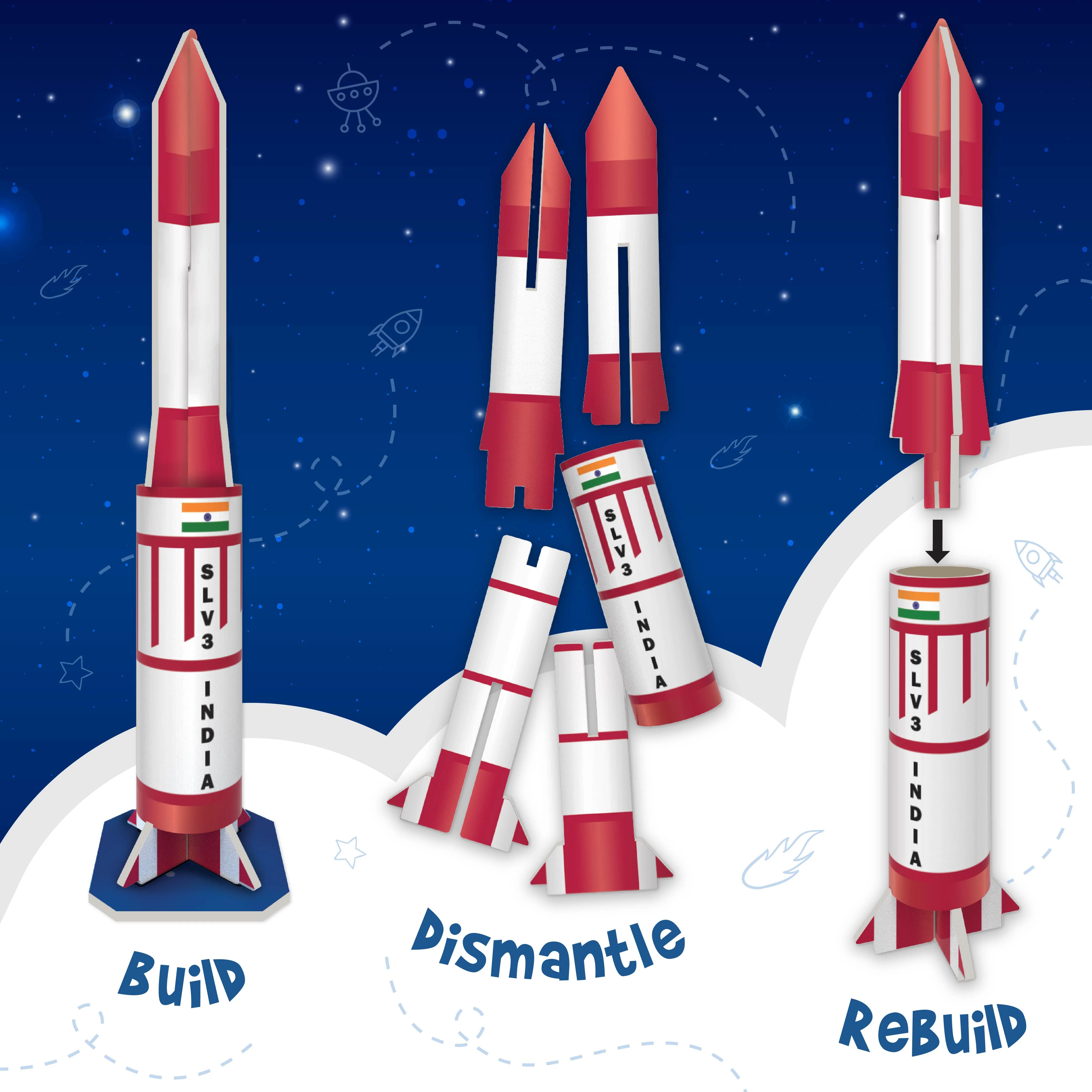 Mapology  India's Space Odyssey - Image 5