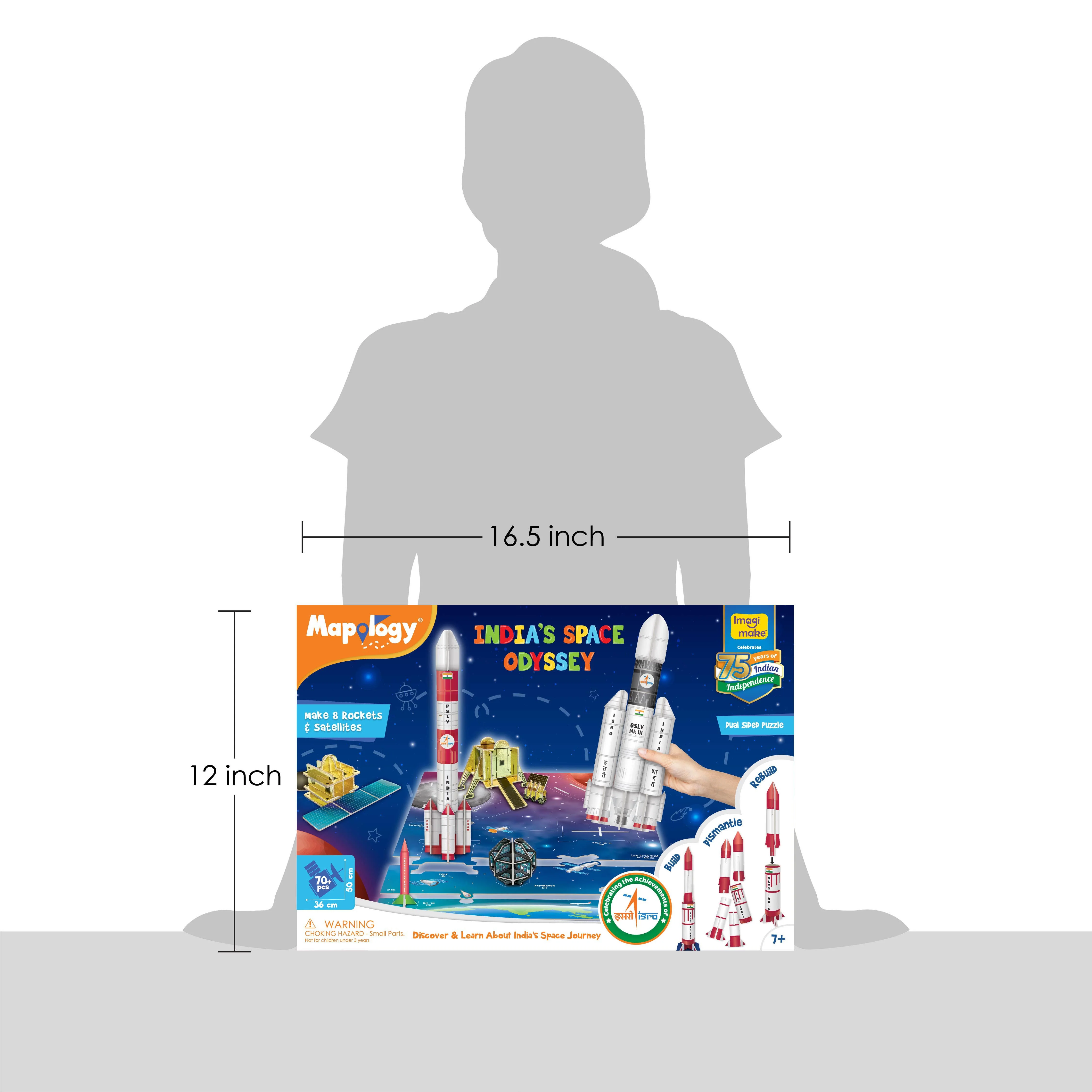 Mapology  India's Space Odyssey - Image 8