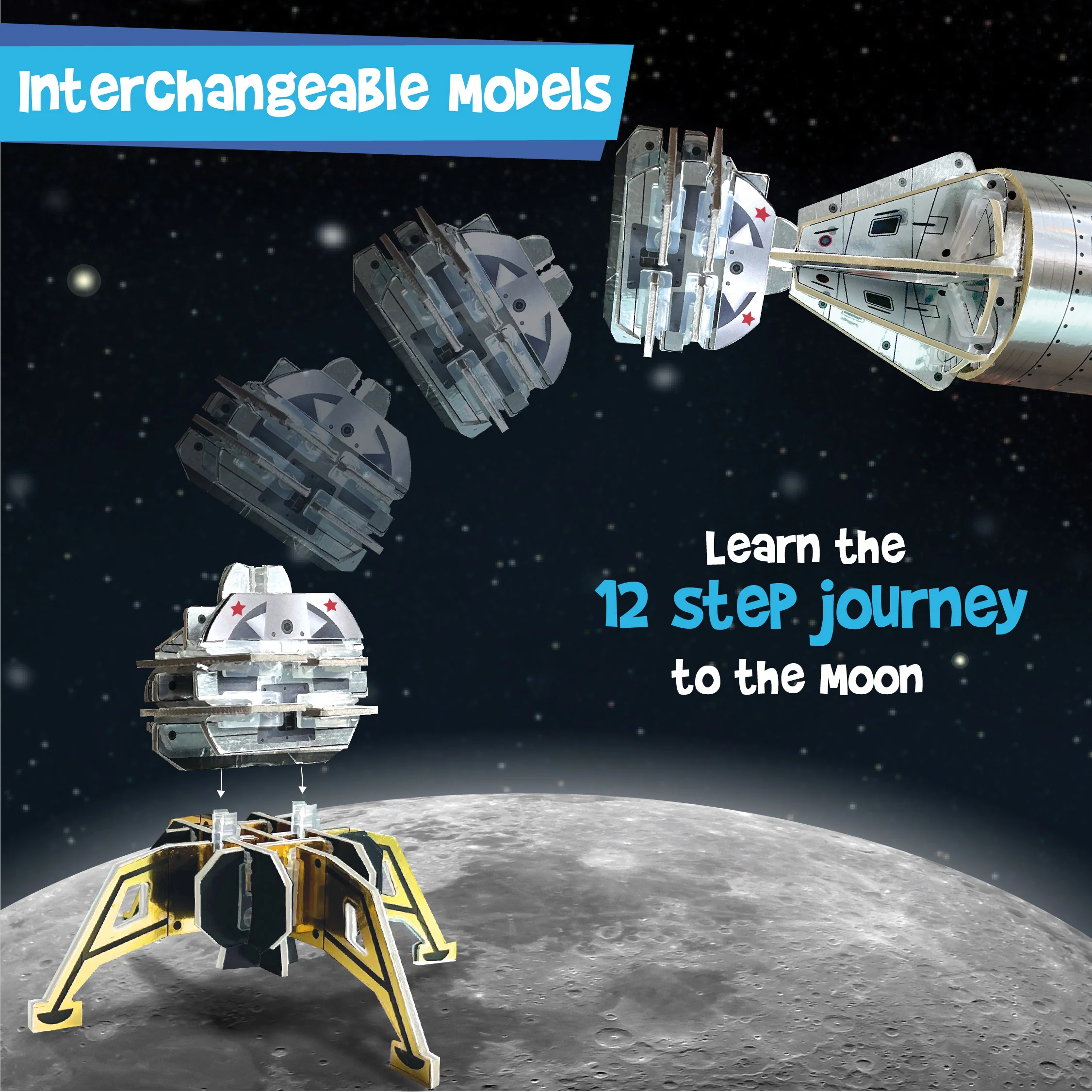 Mapology Man's Journey To Moon Apollo - 11 - Image 5